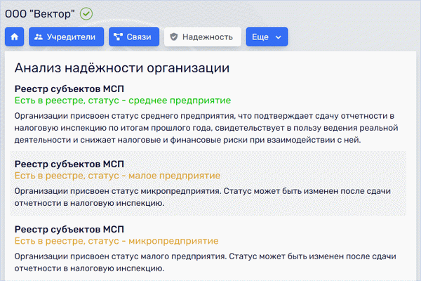 Категория МСП сервиса Rusprofile.